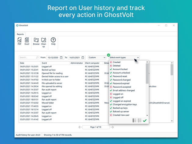 GhostVolt Encryption Software: Lifetime Subscription (Business Plan)