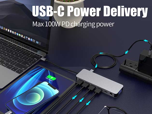 13-in-1 Docking Station with Dual HDMI