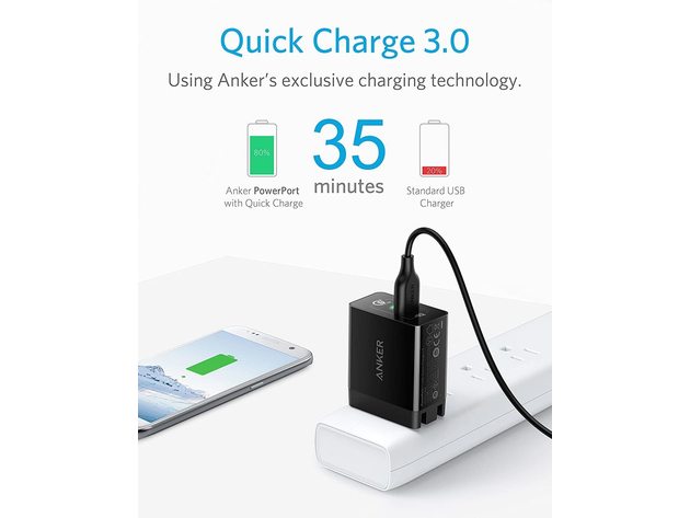 Anker PowerPort + 1 with Quick Charge 3.0