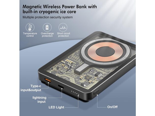 Ultra Slim Transparent 5,000mAh Magnetic Wireless Power Bank (Silver)