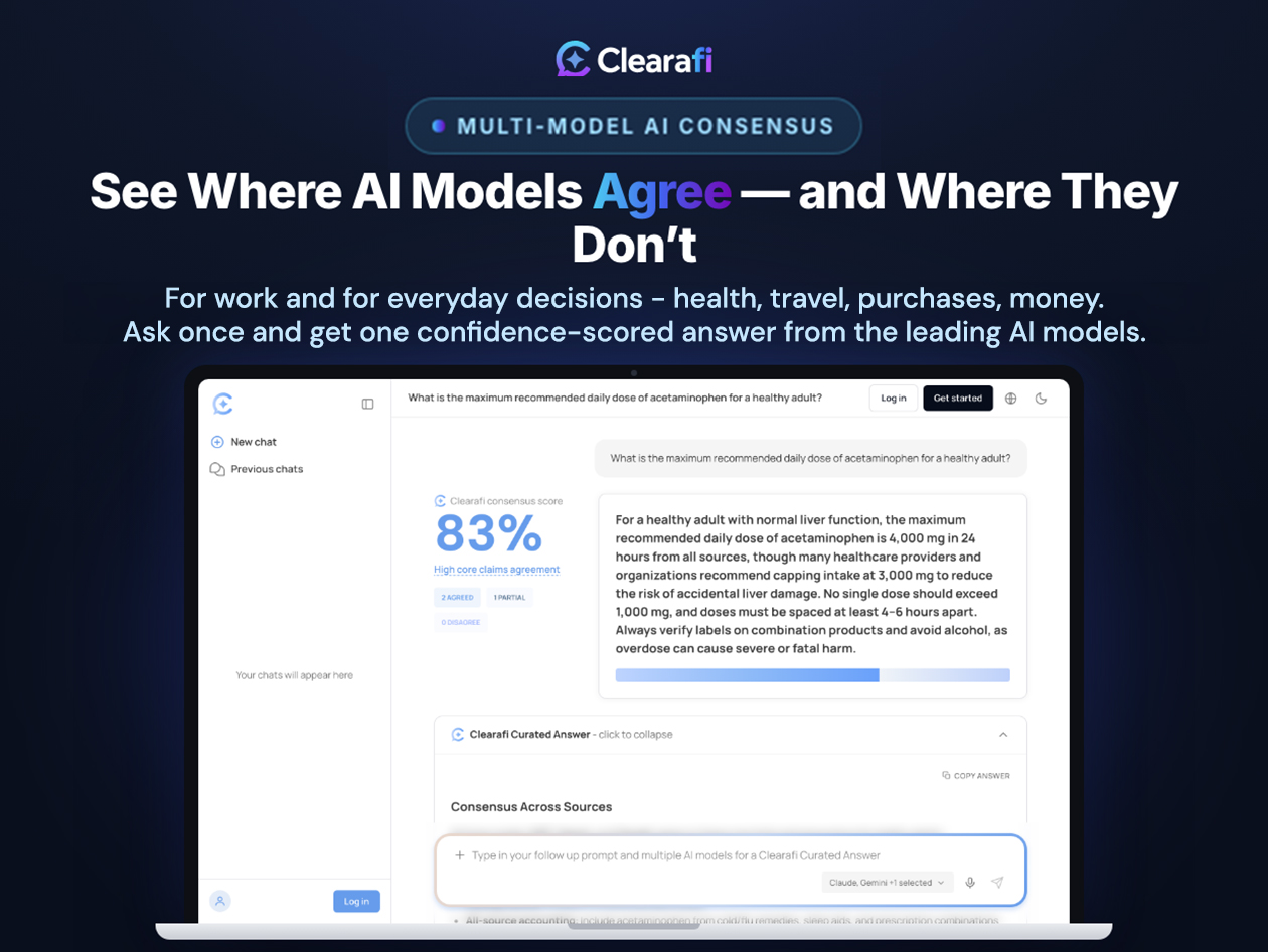 Clearafi AI Tier 1 Plan: Lifetime Subscription