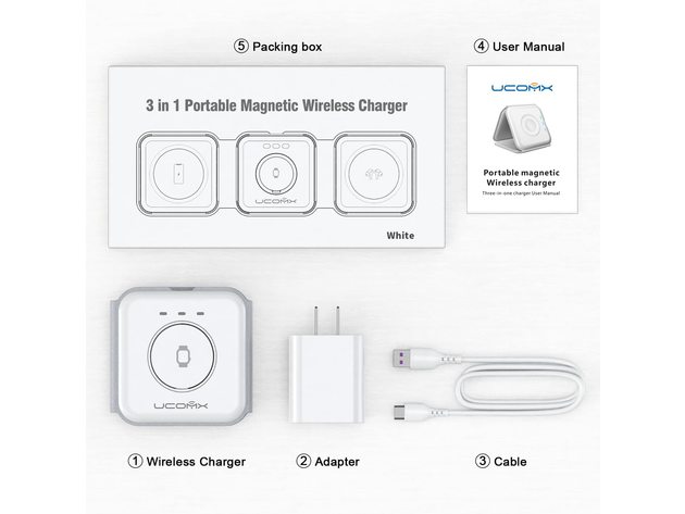 Magnetic Foldable Charging Station,Fast Wireless Charging Pad