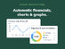 LivePlan Business Planning Software: 1-Year Subscription (Premium Plan)