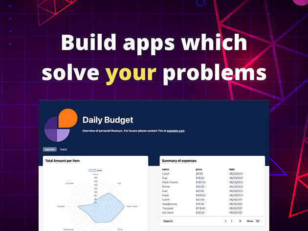 Chartmat 14-Day Free Trial