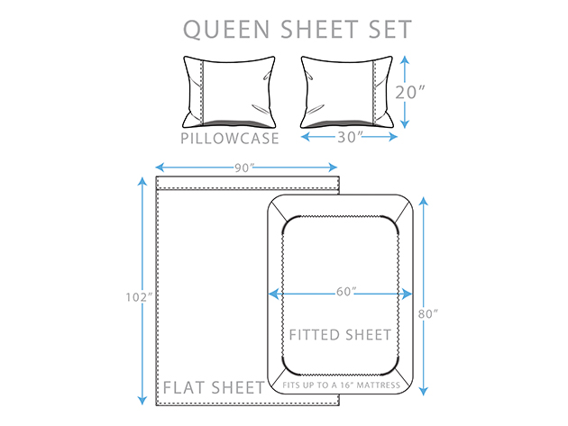 Royale Linens 4-Piece Brushed Cotton Percale Sheet Set