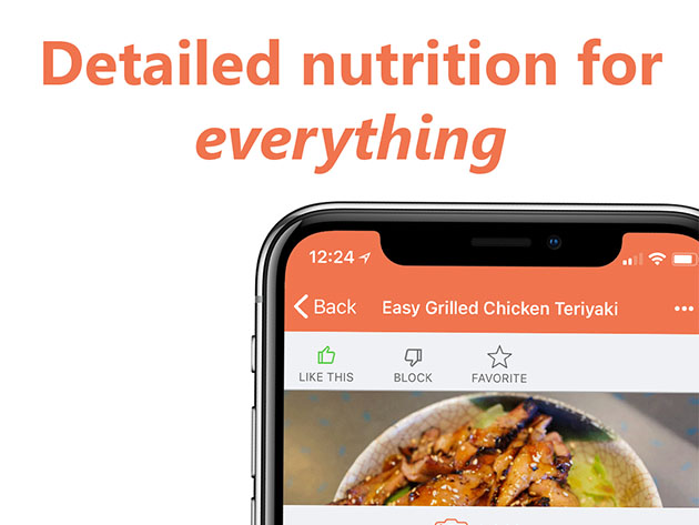Eat This Much–Automatic Meal Planner: 1-Yr Subscription