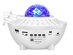 The Original Galaxy LED Projector