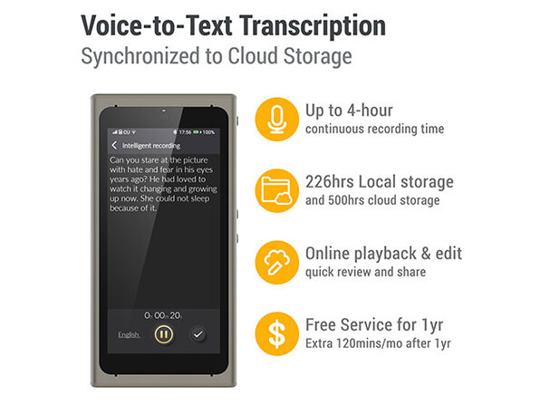 Langogo　Summit Langogo Summit Multi-Functional Language Translator & Voice