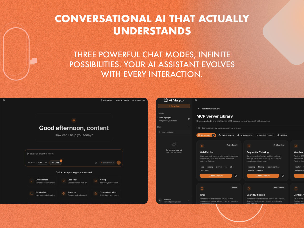 AI Magicx: Lifetime Subscription (Rune Plan)