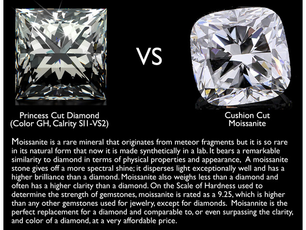 1.00 Carat (ctw) Synthetic Moissanite Solitaire Engagement Ring in 14K White Gold - 9