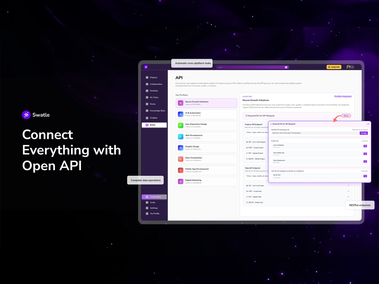 Swatle All-in-One AI Assistant for Projects, Tasks & Teams: Premium Lifetime Subscription