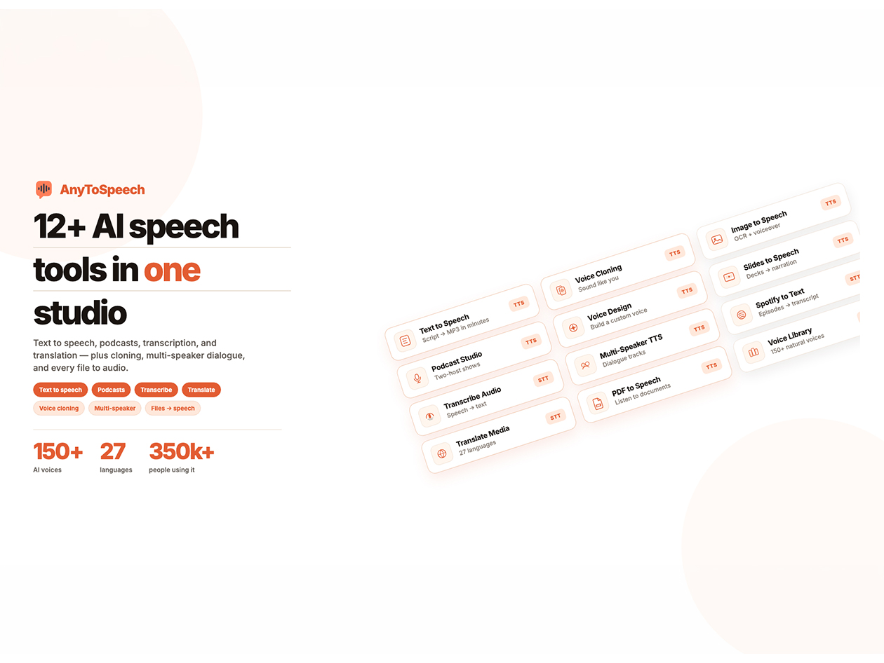 AnyToSpeech: Lifetime Subscription