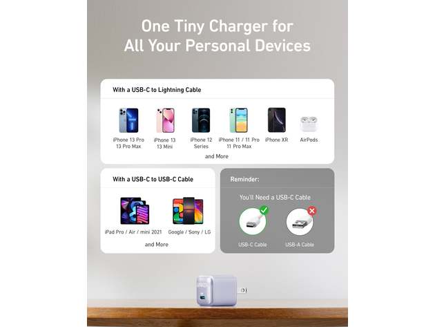 Anker 511 Charger (Nano Pro) Cool Lavender