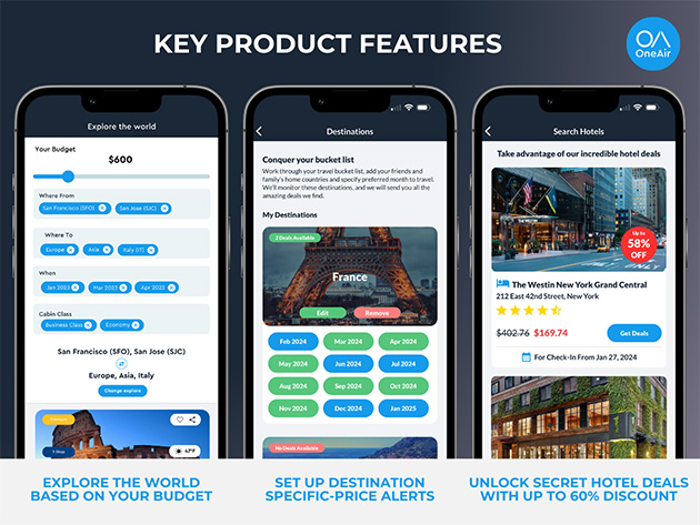 OneAir Premium Plan: Lifetime Subscription (Save Big on Flights, Hotels & More)