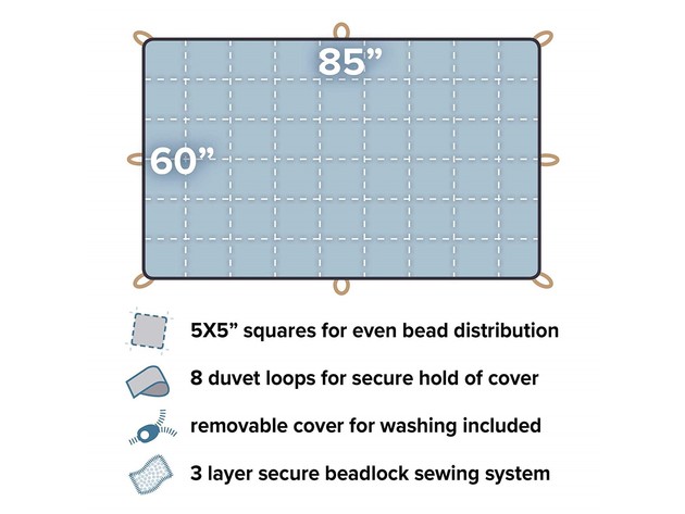 Modern Hygge Weighted Blanket 20 Lbs. with Removable Duvet Cover Queen (60"×85") - Grey