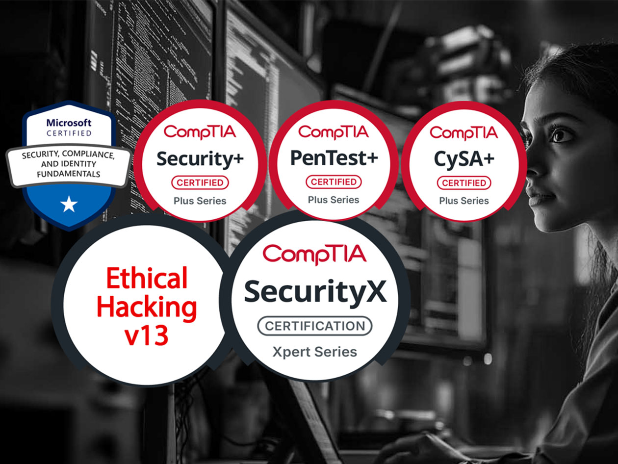 The Ultimate 2026 Cybersecurity Certification Training Bundle