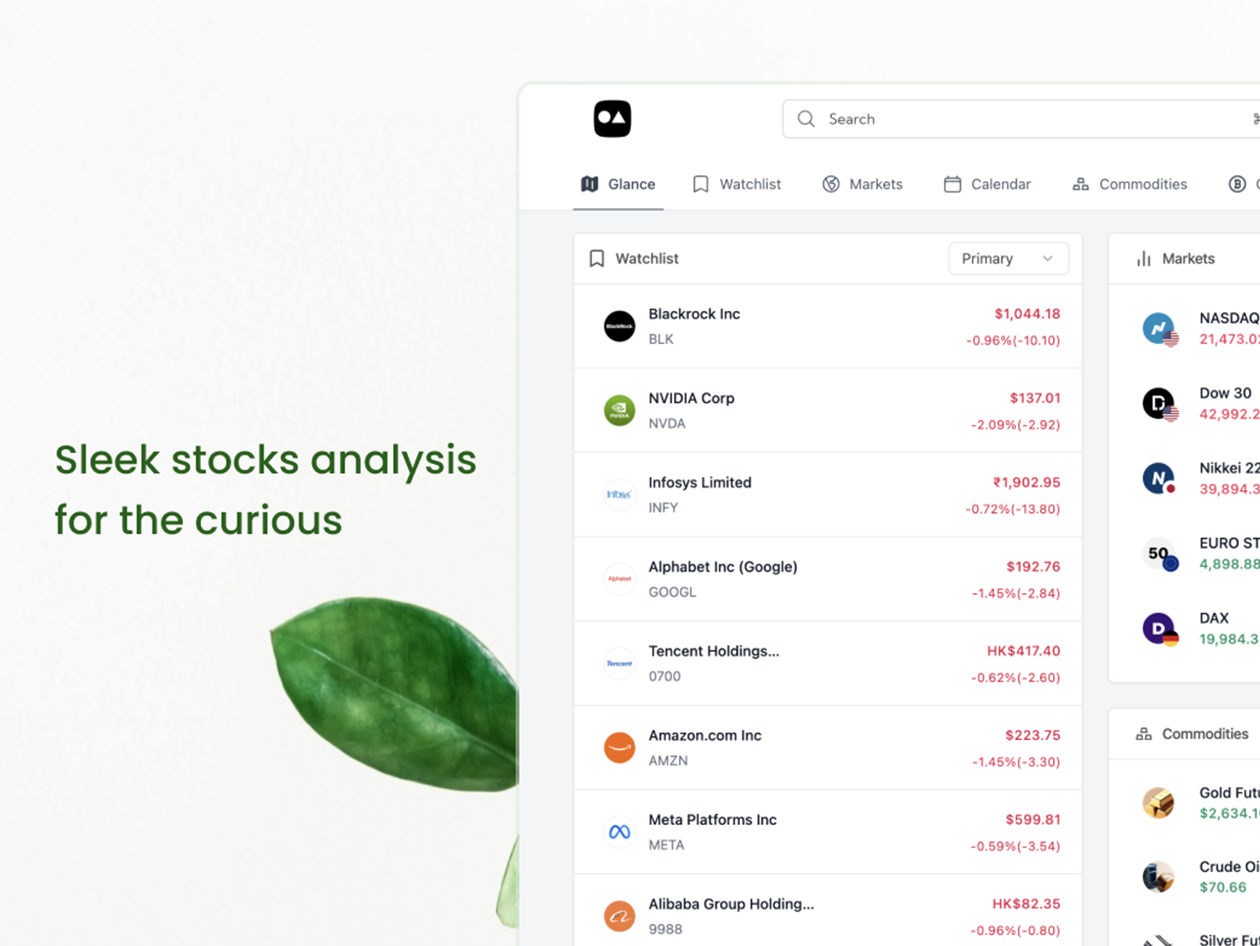 Amsflow AI Financial Analysis: Pro Plan (5-Year Subscription)