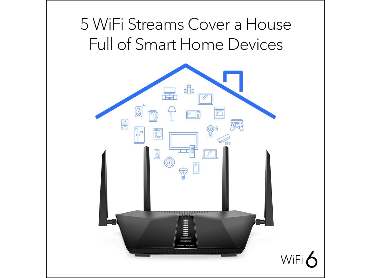 NETGEAR Nighthawk Wi-Fi 6 Router (RAX43) 5-Stream Dual-Band Gigabit AX420 Router (New - Open Box)