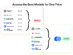 ChatPlayground AI: Lifetime Subscription (Basic Plan)