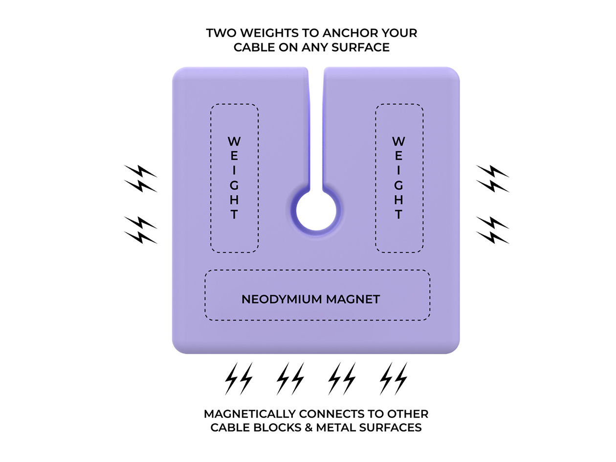 Cable Blocks Magnetic & Weighted Cord Organizers (Purple/9-Pack)