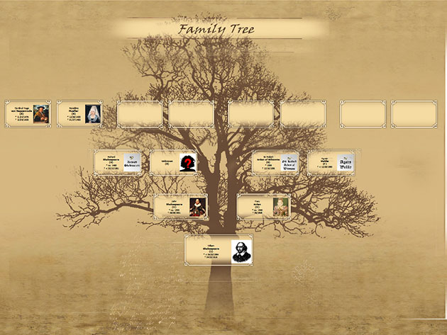 Family Tree Explorer: Unlimited Subscription