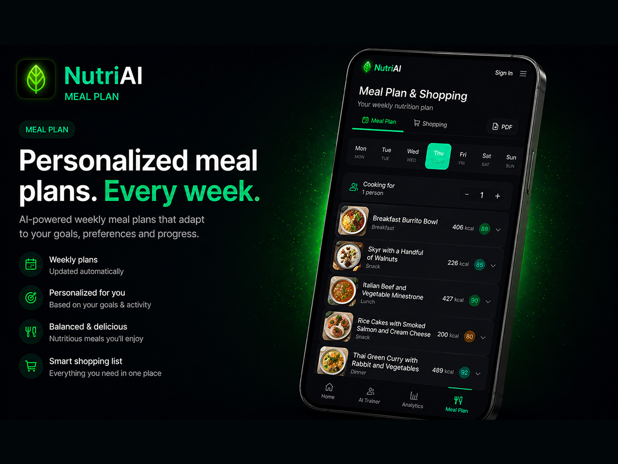 NutriAI Premium Plan: Lifetime Subscription