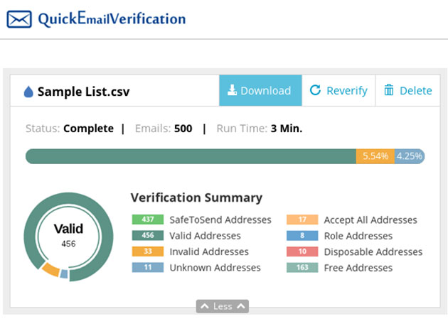 QuickEmailVerification (50,000 Credits) | StackSocial