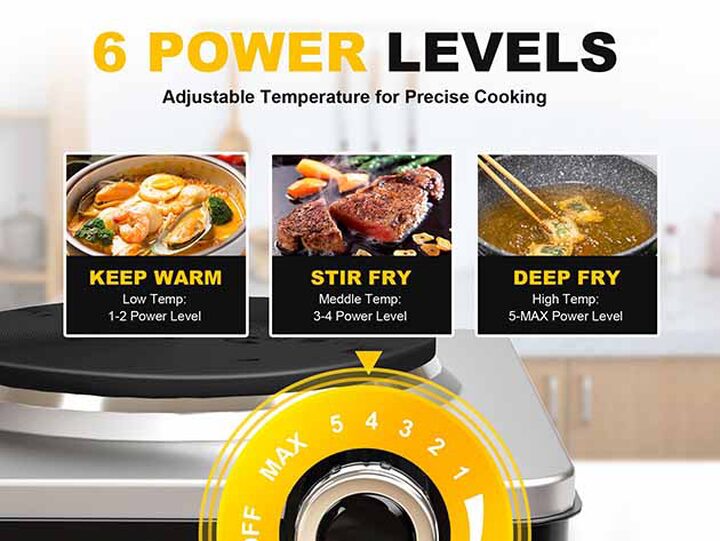 GIVENEU 1800W Portable Electric Stove with Double Burner