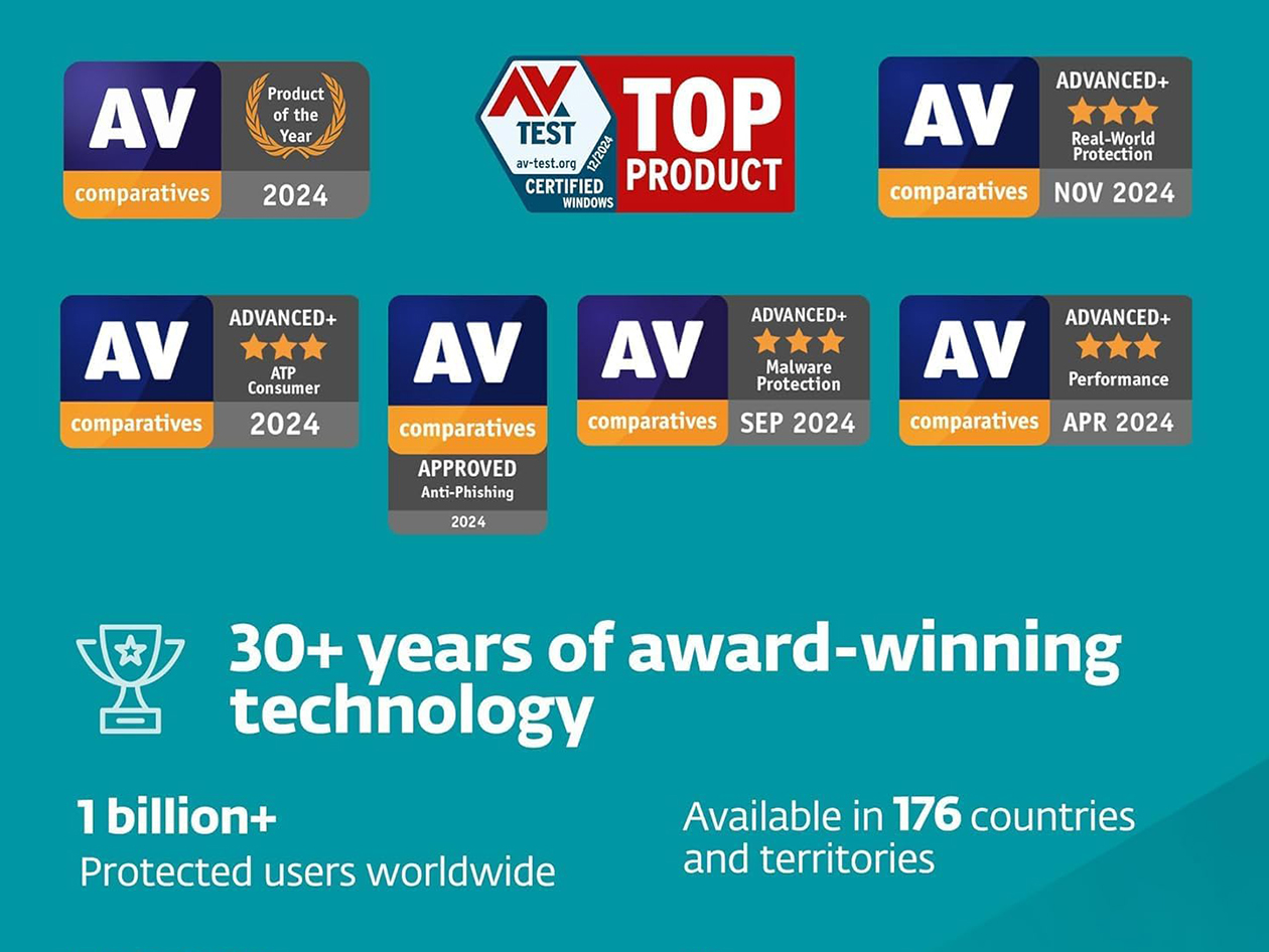 ESET Home Security Essential: 1-Year Subscription
