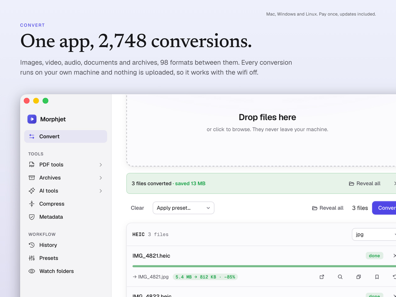 Morphjet Personal Plan: Lifetime Subscription