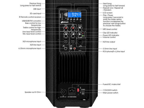 sonart 2000w