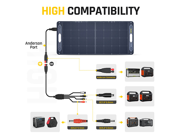 Fanttik 100W Portable Solar Panel