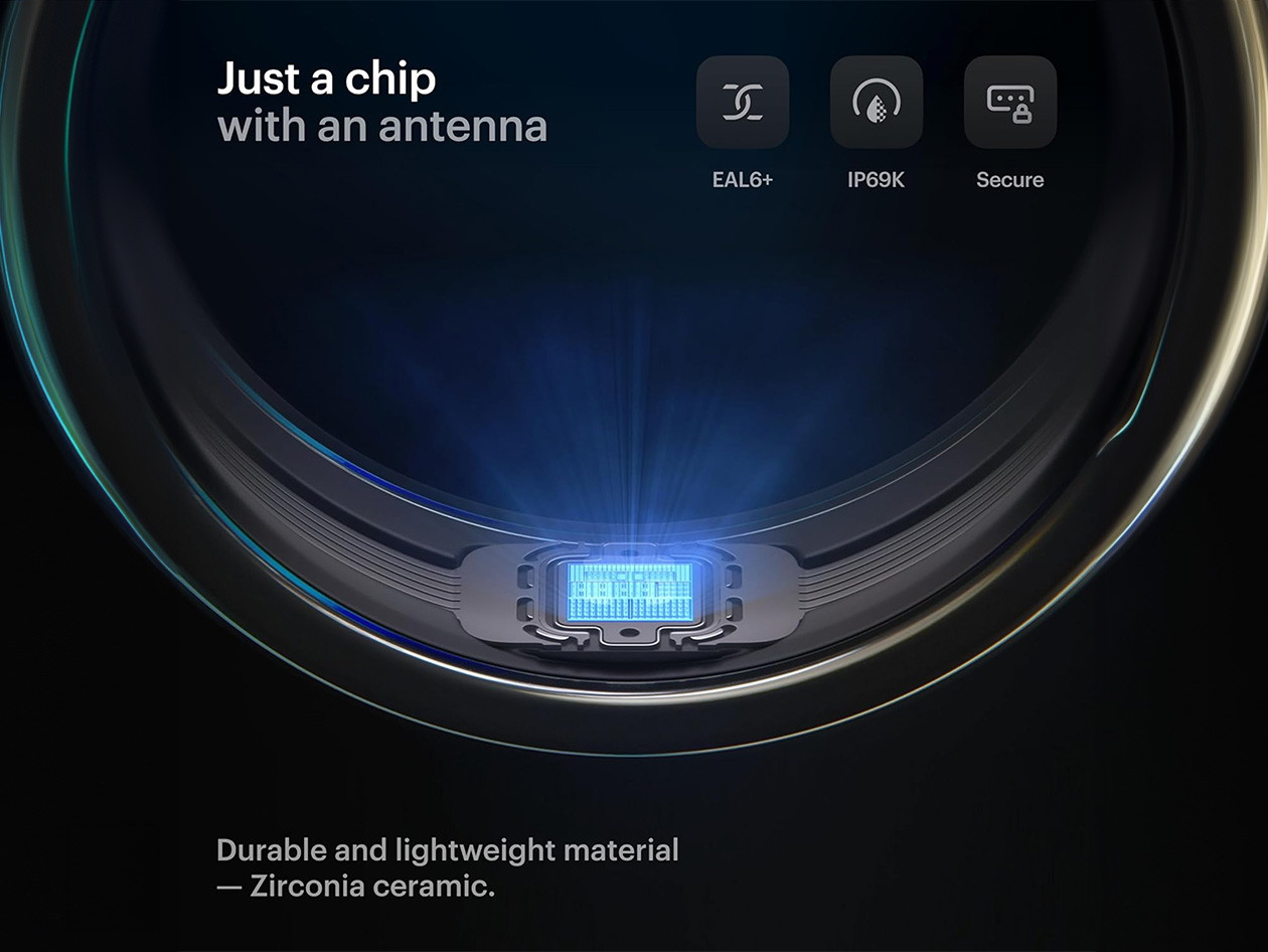 Tangem Ring - The World's First Wearable Crypto Wallet - Size 7