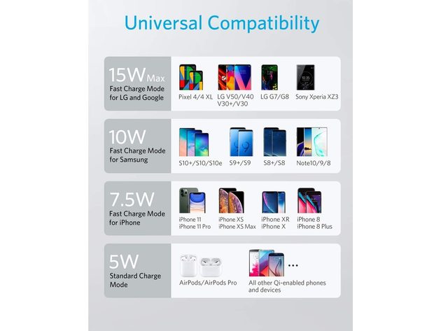 Anker PowerWave Alloy Pad