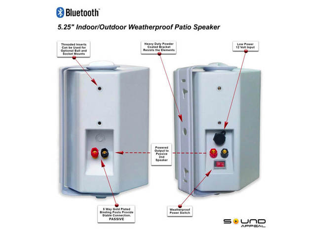 Sound Appeal SABLAST5W BT Blast 5 inch Indoor/Outdoor Weatherproof Speakers (Pair) - White