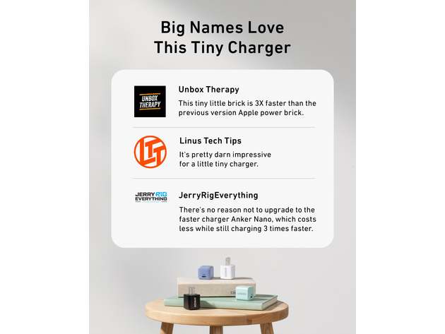 Anker 511 USB-C Charger (Nano) Lavender Grey