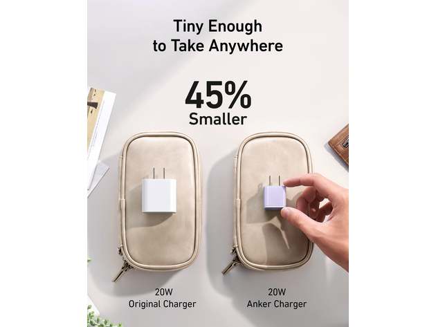 Anker 511 Charger (Nano Pro) Cool Lavender