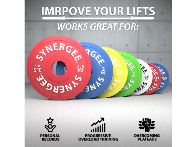 Synergee Rubberized Fractional & Change Plates - Fractional and Change Plate Set