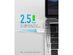 Anker PowerLine III USB-C to USB-C Cable White / 3ft 