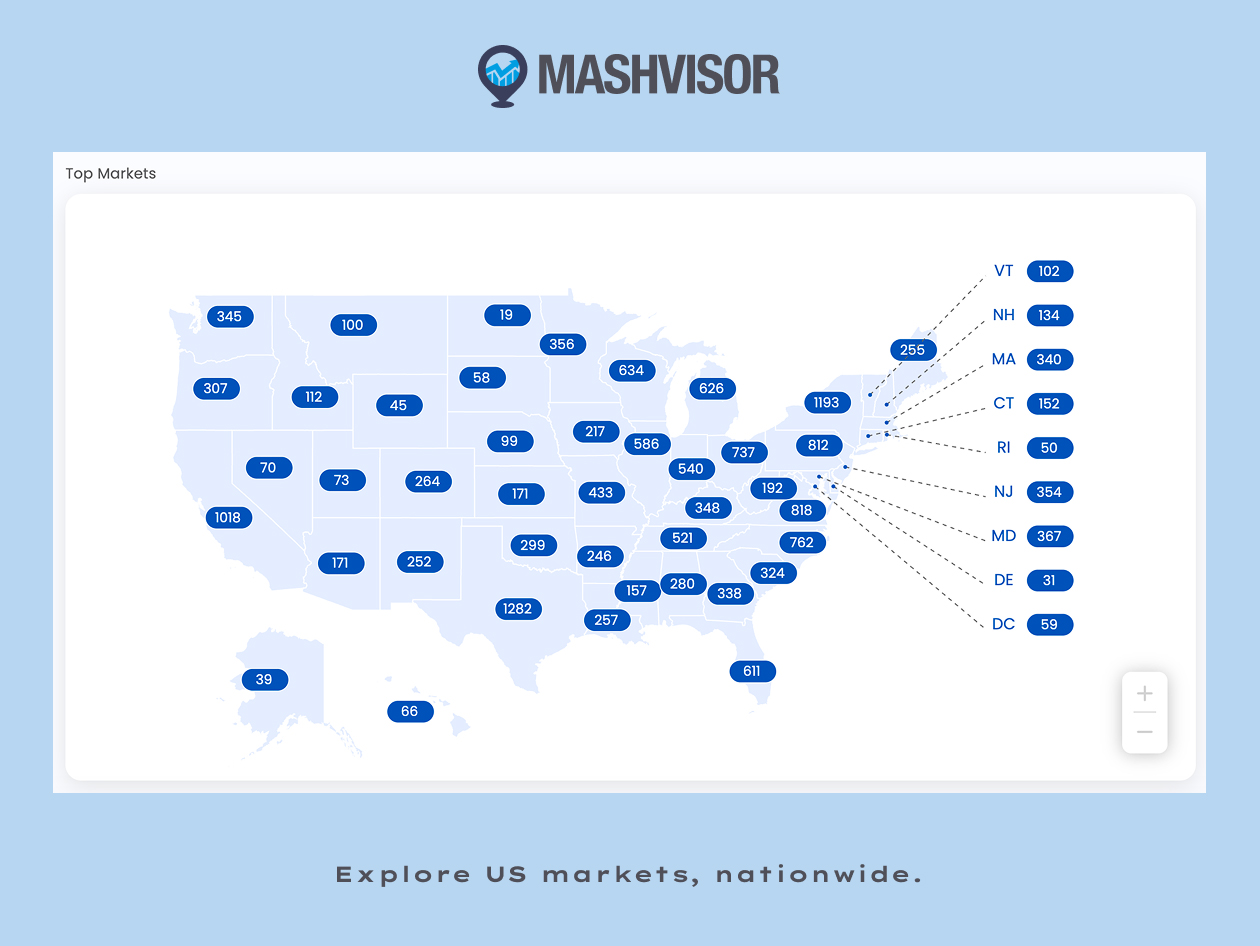 Mashvisor - Real Estate Investment Software: Lifetime Subscriptions