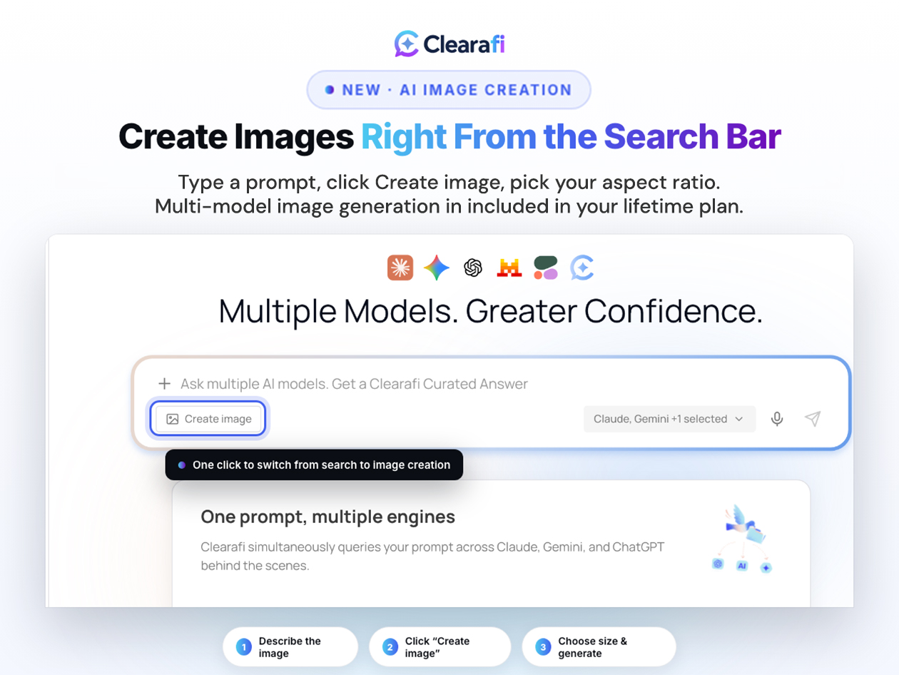 Clearafi AI Tier 1 Plan: Lifetime Subscription