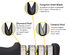 Seido™ Professional 3-Stage Knife Sharpener