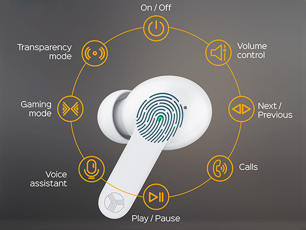 TREBLAB X1 True Wireless iPX4 Waterproof Bluetooth Earbuds (White)