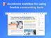  PDF Reader Pro Smart PDF Editor & Converter Tool: Premium License (For Windows)