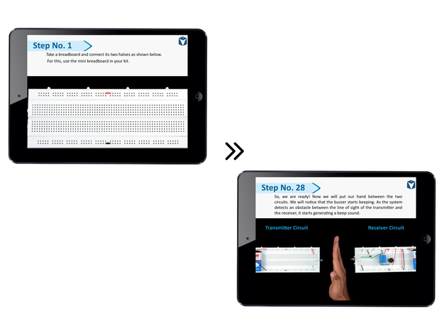 Mand Labs KIT-1: Standard Edition Version 4