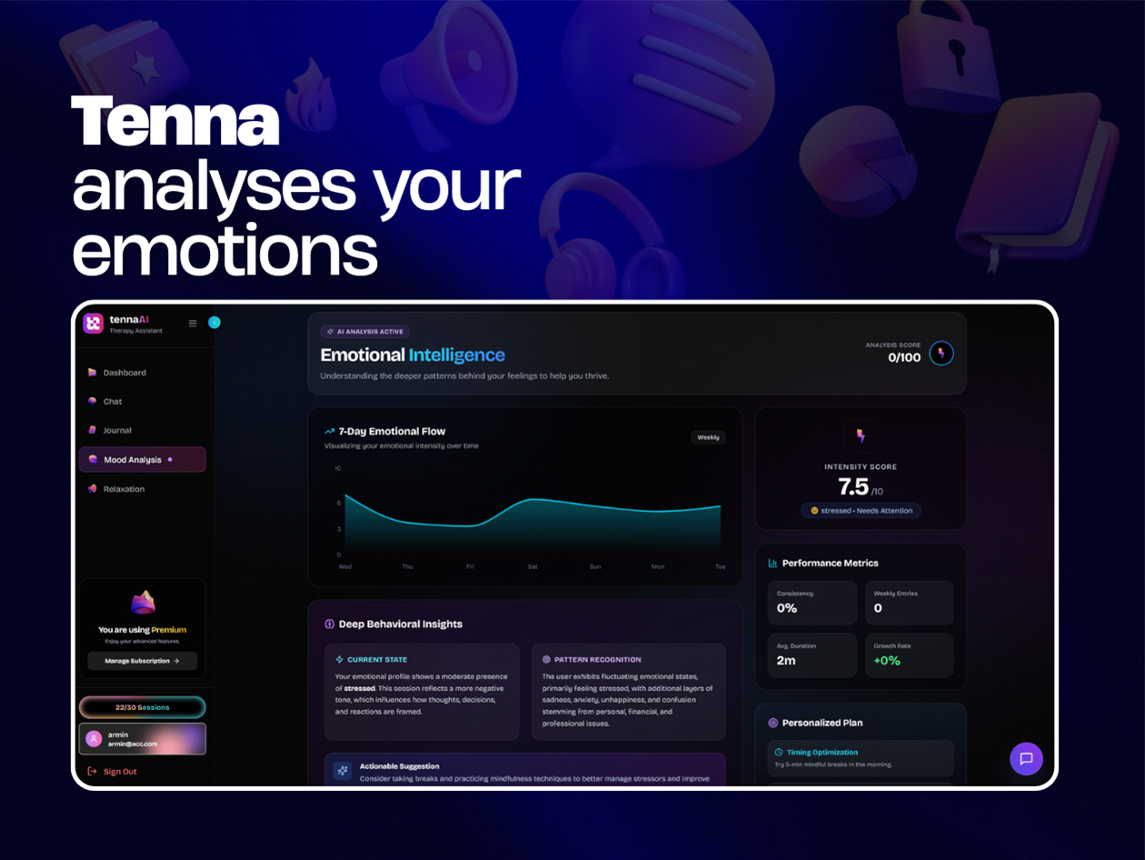 Tenna AI - Mental Health Companion: Lifetime Subscription (Plus Plan)