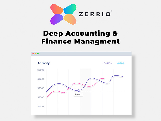 Zerrio: The Ultimate All-In-One Business Management Toolkit (Lifetime Subscription)