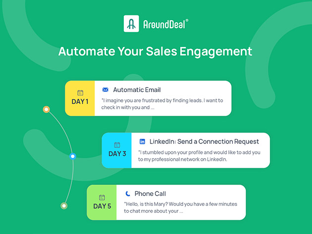 AroundDeal Customer & B2B Outreach Tool: ​G​rowth Plan Lifetime Subscription