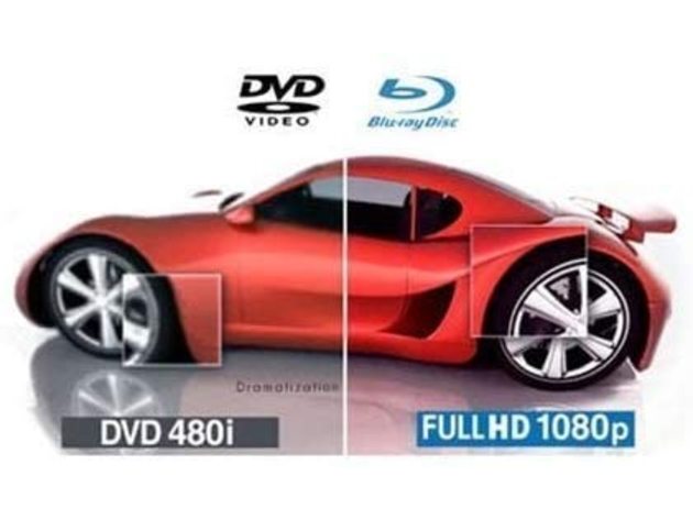LG BP Region Free Blu-ray Player, Multi Region 110-240 Volts, Dynastar 6 Foot HDMI Bundle