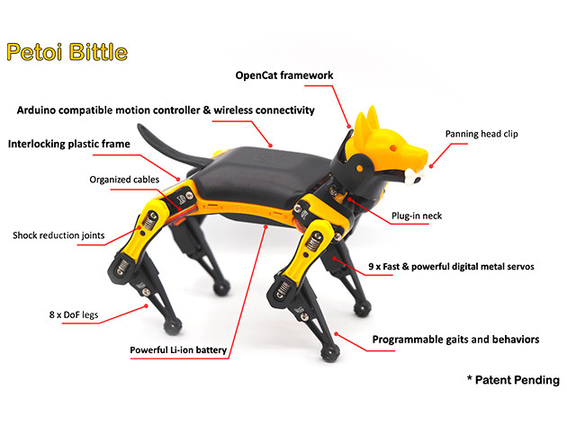 Petoi Bittle: Palm-Sized Robot Dog (Robotics/Pre-Assembled Kit)